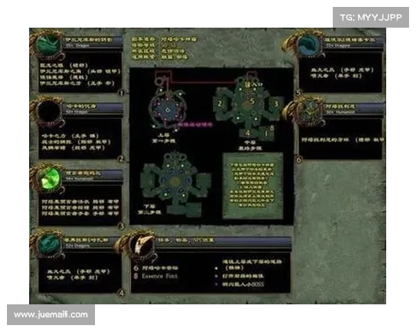 玩转魔兽世界工程学的最佳实践技巧与全面攻略 玩转魔兽世界工程学的最佳实践技巧与全面攻略
