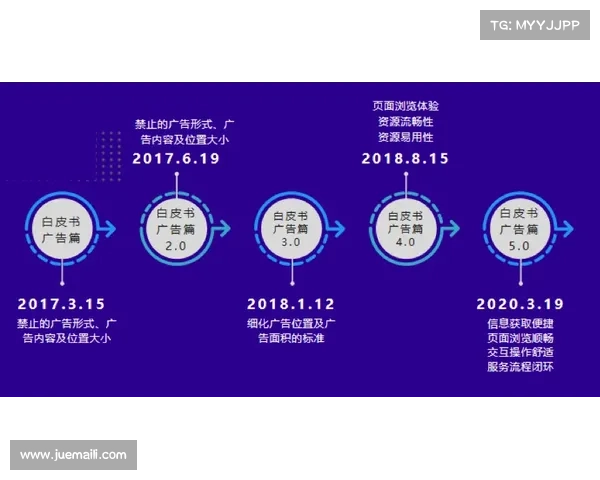 提升网络体验的六大实用技巧助你畅游互联网无障碍 提升网络体验的六大实用技巧助你畅游互联网无障碍