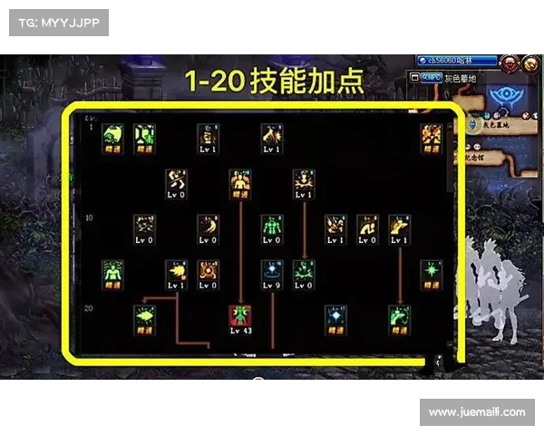 深度解析DNF圣骑士加点方案与玩法策略详解