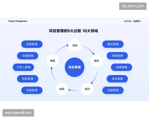 最全面高效查询战舰世界个人战绩与统计数据的方法指南